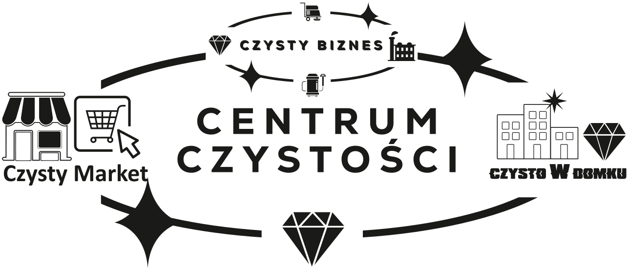 centrum-czystosci